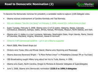 Road to Democratic Nomination (2) To become the Democratic nominee for president, a candidate needs to capture 2,026 delegate votes.  Obama receives endorsement of Caroline Kennedy and Ted Kennedy Wil.i.am releases “Yes We Can Song” on February 2, 2008; viewed 50+ million times to date! Super Tuesday, February 5, 2008. Obama wins 13 of 22 states: Alabama, Alaska, Colorado, Connecticut, Delaware, Georgia, Idaho, Illinois, Kansas, Minnesota, Missouri, North Dakota, and Utah. Obama wins 11 states in a row! Louisiana, Nebraska, Washington State, Virgin Islands, Maine, District of Columbia, Maryland, Virginia, Wisconsin, Hawaii & Vermont. Clinton’s 3 AM commercial backfires – girl in ad is Obama supporter March 2008, Mike Gravel drops out  Clintons wins Texas, Ohio and Rhode Island; Obama wins Wyoming and Mississippi Obama disavows Reverend Wright – “A More Perfect Union” in Philadelphia (viewed 7M on YouTube) CBS Broadcasting caught Hillary lying about her trip to Tuzla, Bosnia, in 1996. Obama wins Guam, North Carolina, Oregon & Montana & Edwards’ delegates & Superdelegates June 5, 2008, Obama wins Democratic nomination  2229.5 vs 1896.5 delegates 