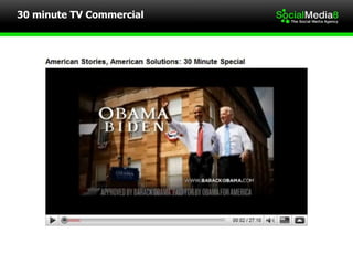 30 minute TV Commercial 