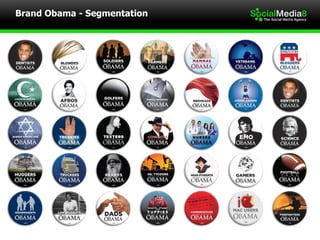 Brand Obama - Segmentation 