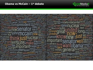 Obama vs McCain – 1 st  debate 