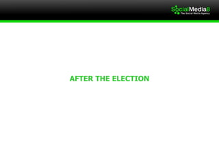 AFTER THE ELECTION 