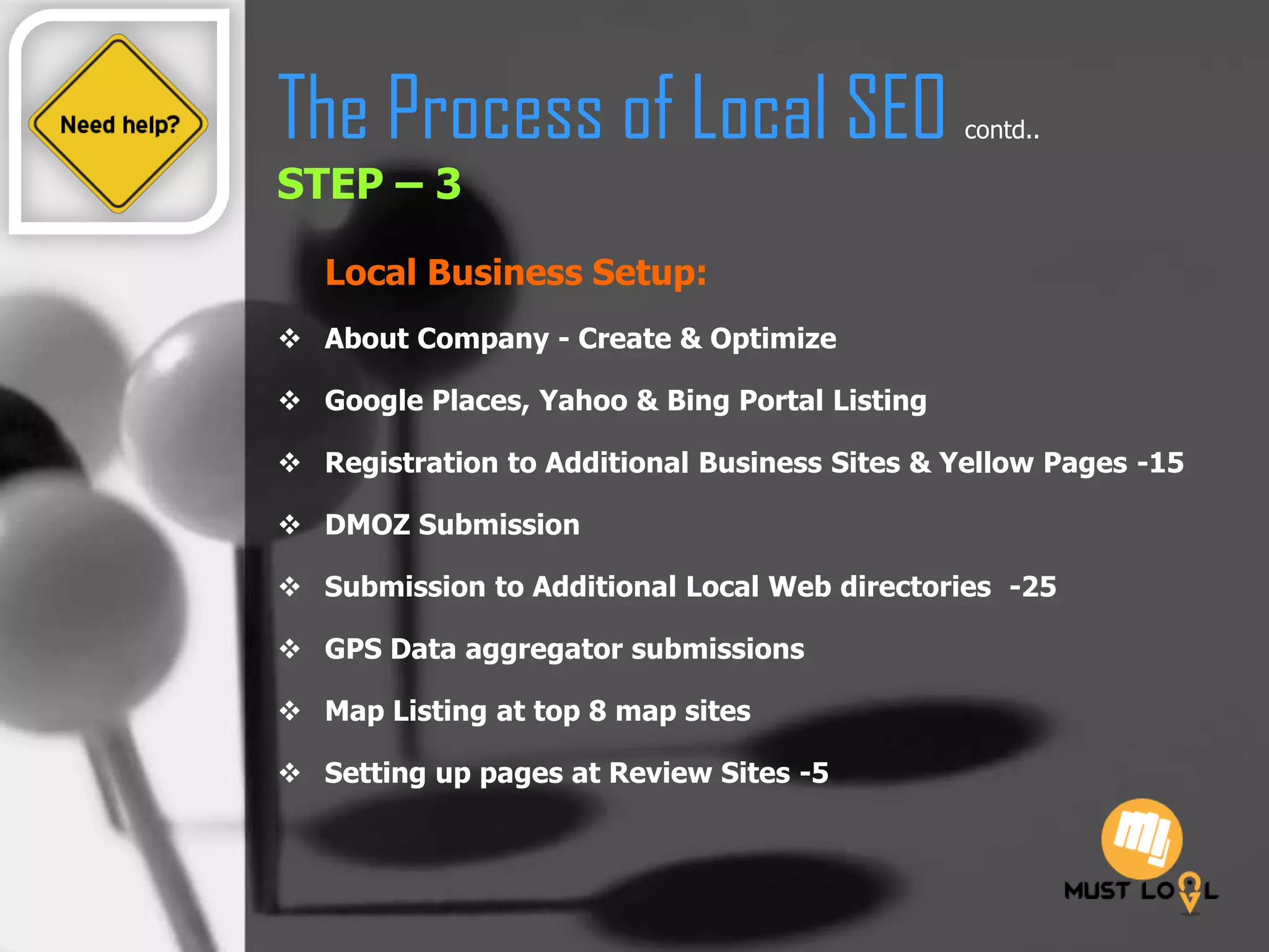 The Process of Local SEO contd..
STEP – 3
Local Business Setup:
 About Company - Create & Optimize
 Google Places, Yahoo & Bing Portal Listing
 Registration to Additional Business Sites & Yellow Pages -15
 DMOZ Submission
 Submission to Additional Local Web directories -25
 GPS Data aggregator submissions
 Map Listing at top 8 map sites
 Setting up pages at Review Sites -5
 