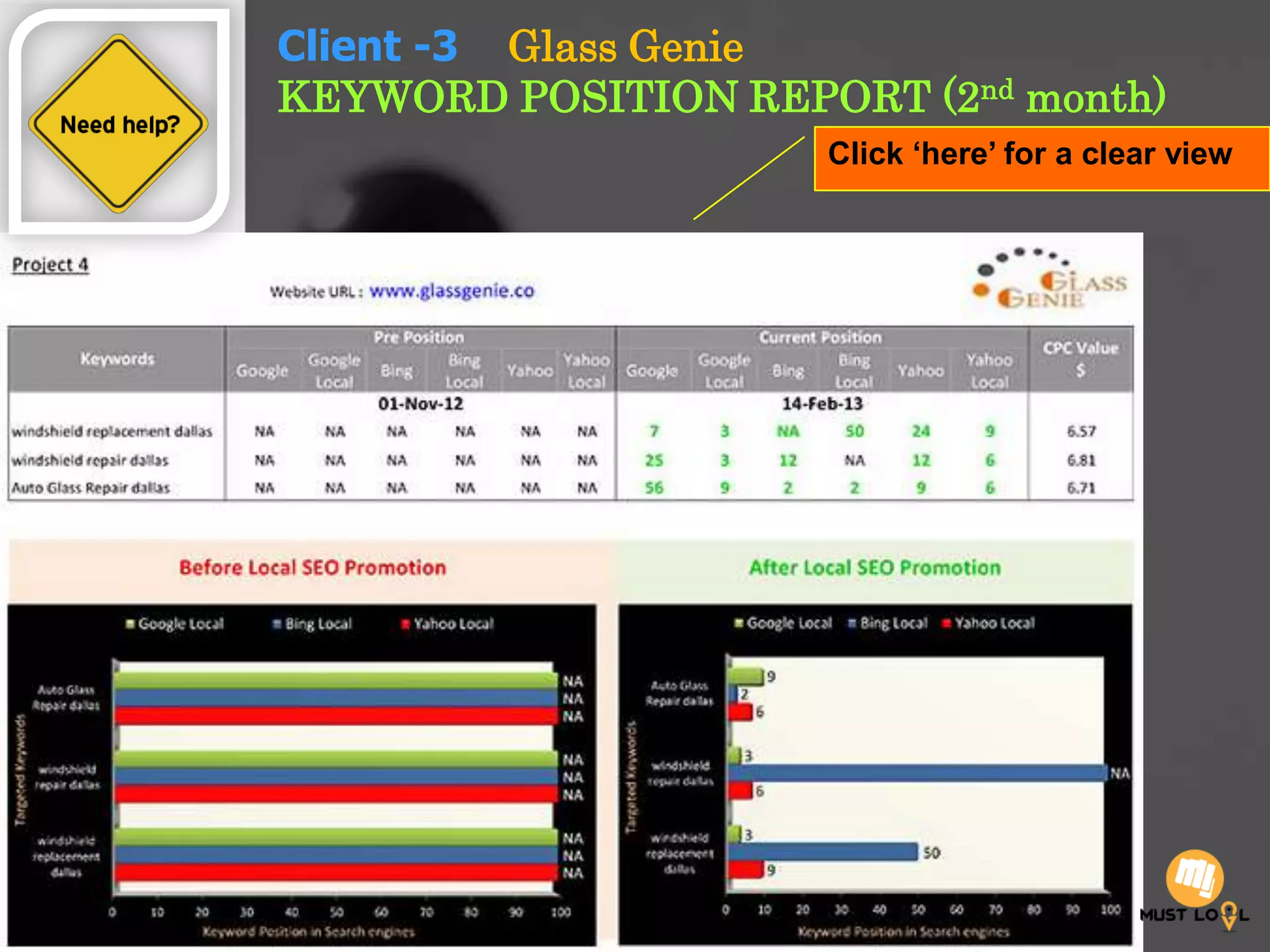 Client -3 Glass Genie
KEYWORD POSITION REPORT (2nd month)
Click ‘here’ for a clear view
 