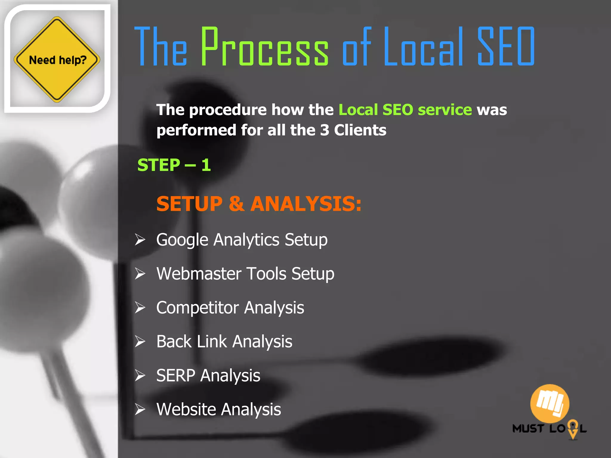 The Process of Local SEO
The procedure how the Local SEO service was
performed for all the 3 Clients
STEP – 1
SETUP & ANALYSIS:
 Google Analytics Setup
 Webmaster Tools Setup
 Competitor Analysis
 Back Link Analysis
 SERP Analysis
 Website Analysis
 