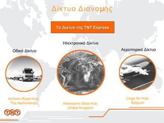 Case study tnt express | PPT