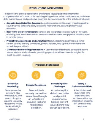 Case Study Transforming Oil & Gas Pipline Safety with IOT-Based Leak ...