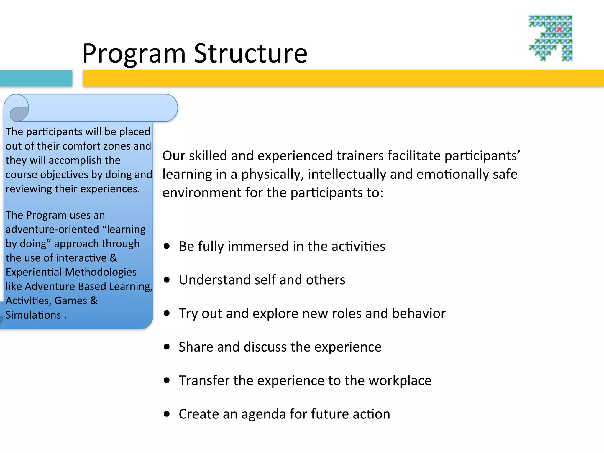 Program	
  Structure

The	
  par?cipants	
  will	
  be	
  placed	
  
out	
  of	
  their	
  comfort	
  zones	
  and	
  
they	
  will	
  accomplish	
  the	
                 Our	
  skilled	
  and	
  experienced	
  trainers	
  facilitate	
  par3cipants’	
  
course	
  objec?ves	
  by	
  doing	
  and	
         learning	
  in	
  a	
  physically,	
  intellectually	
  and	
  emo3onally	
  safe	
  
reviewing	
  their	
  experiences.                  environment	
  for	
  the	
  par3cipants	
  to:
The	
  Program	
  uses	
  an	
  
adventure-­‐oriented	
  “learning	
  
by	
  doing”	
  approach	
  through	
               • Be	
  fully	
  immersed	
  in	
  the	
  ac3vi3es	
  
the	
  use	
  of	
  interac?ve	
  &	
  
Experien?al	
  Methodologies	
  
like	
  Adventure	
  Based	
  Learning,	
           • Understand	
  self	
  and	
  others
Ac?vi?es,	
  Games	
  &	
  
Simula?ons	
  .                                     • Try	
  out	
  and	
  explore	
  new	
  roles	
  and	
  behavior
                                                    • Share	
  and	
  discuss	
  the	
  experience	
  	
  
                                                    • Transfer	
  the	
  experience	
  to	
  the	
  workplace
                                                    • Create	
  an	
  agenda	
  for	
  future	
  ac3on
 