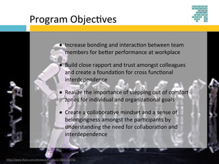 Program	
  Objec3ves

                                    • Increase	
  bonding	
  and	
  interac?on	
  between	
  team	
  
                                        members	
  for	
  beBer	
  performance	
  at	
  workplace

                                    • Build	
  close	
  rapport	
  and	
  trust	
  amongst	
  colleagues	
  
                                        and	
  create	
  a	
  founda?on	
  for	
  cross	
  func?onal	
  
                                        interdependence

                                    • Realize	
  the	
  importance	
  of	
  stepping	
  out	
  of	
  comfort	
  
                                        zones	
  for	
  individual	
  and	
  organiza?onal	
  goals	
  

                                    • Create	
  a	
  collabora?ve	
  mindset	
  and	
  a	
  sense	
  of	
  
                                        belongingness	
  amongst	
  the	
  par?cipants	
  by	
  
                                        understanding	
  the	
  need	
  for	
  collabora?on	
  and	
  
                                        interdependence



hBp://www.ﬂickr.com/photos/jdhancock/3848170278/
 