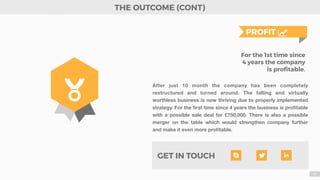 11
THE OUTCOME (CONT)
GET IN TOUCH
After just 10 month the company has been completely
restructured and turned around. The falling and virtually
worthless business is now thriving due to properly implemented
strategy. For the ﬁrst time since 4 years the business is proﬁtable
with a possible sale deal for £750,000. There is also a possible
merger on the table which would strengthen company further
and make it even more proﬁtable.
PROFIT
For the 1st time since
4 years the company
is proﬁtable.
"
 