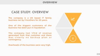 4
!
"
CASE STUDY: OVERVIEW
The company is a UK based IT family
business ran by 3 brothers for 20 years.
One of the biggest customers of the
business has been put in liquidation.
Th e co m p a ny l o s t 1 / 3 r d o f r eve n u e
generated from that customer and there
w a s c l e a r l y n o b a c k u p p l a n o r
contingency.
Overheads of the business were very high.
OVERVIEW
 