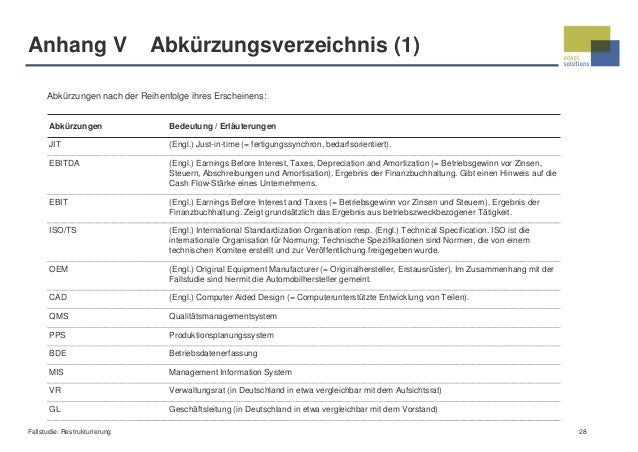 Zinsen Pa Bedeutung Zinsen Pa Bedeutung