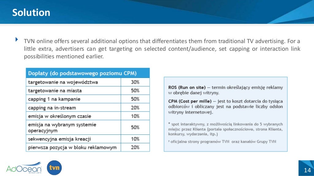 Tvn case study 04 picture