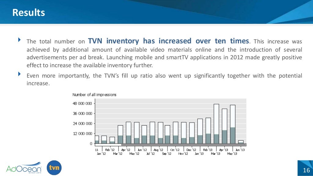 Tvn case study 08 image