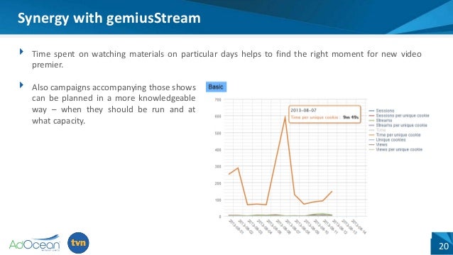 Tvn case study 03 picture