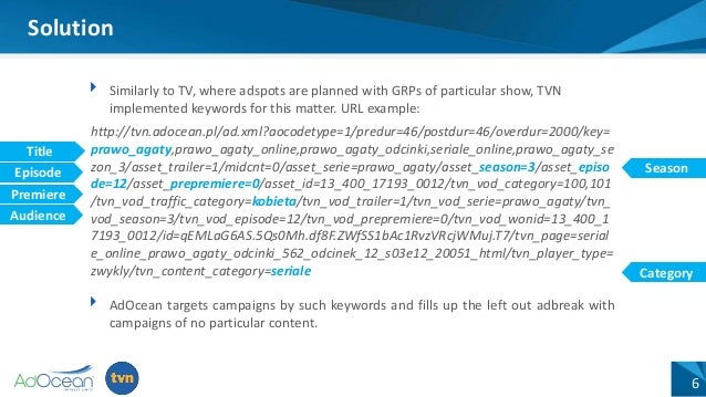 Tvn case study 07 image