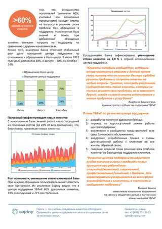 том,      что      большинство
                       посетителей (минимум 60%,
                       учитывая все возможные
                       погрешности) находят ответы
                       на вопросы и решение своих
                       проблем без обращения в
                       поддержку. Накопленная база
                       знаний      и     поиск     при
                       добавлении           обращения
заметно снижают нагрузку на поддержку по
сравнению с другими каналами связи.
Кроме того, аналитики банка отмечают стабильный
рост доли посещений центра поддержки по
                                                            Сотрудниками банка зафиксировано уменьшение
отношению к обращениям в Колл-центр. В июле 2012
                                                            оттока клиентов на 2,8 % в период использования
года доля составляла 18%, в августе – 20%, в сентябре –
                                                            центра поддержки.
24%.
                                                              “Клиенты полюбили сообщество, оставили
              Обращения в Колл-центр                          много позитивных отзывов о данном канале
              Посещения центра поддержки                      связи, потому что он позволил быстро и удобно
                                                              решать проблемы и получать ответы на
                                                              любые вопросы. Приятно, что среди участников
                                                              сообщества есть такие клиенты, которые не
                        80%              76%
        82%                                                   только решают свои проблемы, но и помогают
                                                              другим, исходя из своего опыта использования и
                                                              знания продуктов и услуг банка”
                        20%              24%                                                 Анастасия Вишневская,
        18%
                                                                          администратор сообщества поддержки УБРиР
       Июль            Август          Сентябрь
                                                            Планы УБРиР по развитию центра поддержки
Поисковый трафик приводит новых клиентов
                                                              1) разработка политики адвокатов бренда;
С накоплением базы знаний растет число посещений
                                                              2) переход на круглосуточный режим работы
из поисковых систем (до 28% от всех посещений), что,
                                                                 центра поддержки;
безусловно, привлекает новых клиентов.
                                                              3) вовлечение в сообщество представителей всех
                                                                 сфер банковского обслуживания;
                                                              4) внедрение разработанных правил и схемы
                                                                 дистанционной работы с клиентом во все
                                                                 каналы обратной связи;
                                                              5) создание «единой точки решения всех проблем
                                                                 клиента» на базе центра поддержки клиентов.
                                                              “Развитие центра поддержки приобретает
                                                              особое значение в связи с введением новых
                                                              принципов при ребрендинге:
                                                              открытый/понятный, современный,
                                                              профессиональный/опытный, с драйвом. Эти
Рост лояльности, уменьшение оттока клиентской базы            характеристики раскрываются во всех сферах
При каждом обращении пользователь может отметить              взаимодействия с клиентами, в частности в
свое настроение. Из аналитики Copiny видно, что в             сообществе поддержки”
центре поддержки УБРиР 60% довольных клиентов,                                                        Михаил Зенков
                                                                                   заместитель начальника Управления
18% равнодушных и 21% расстроенных.
                                                                            по связям с общественностью и внутренним
                                                                                                коммуникациям УБРиР



                       Copiny — это система поддержки клиентов в Интернете.                Свяжитесь с нами:
                       Организуйте центр поддержки на сайте и в социальных сетях           тел. +7 (499) 703-33-25
                       за несколько минут.                                                 sales@copiny.com
 