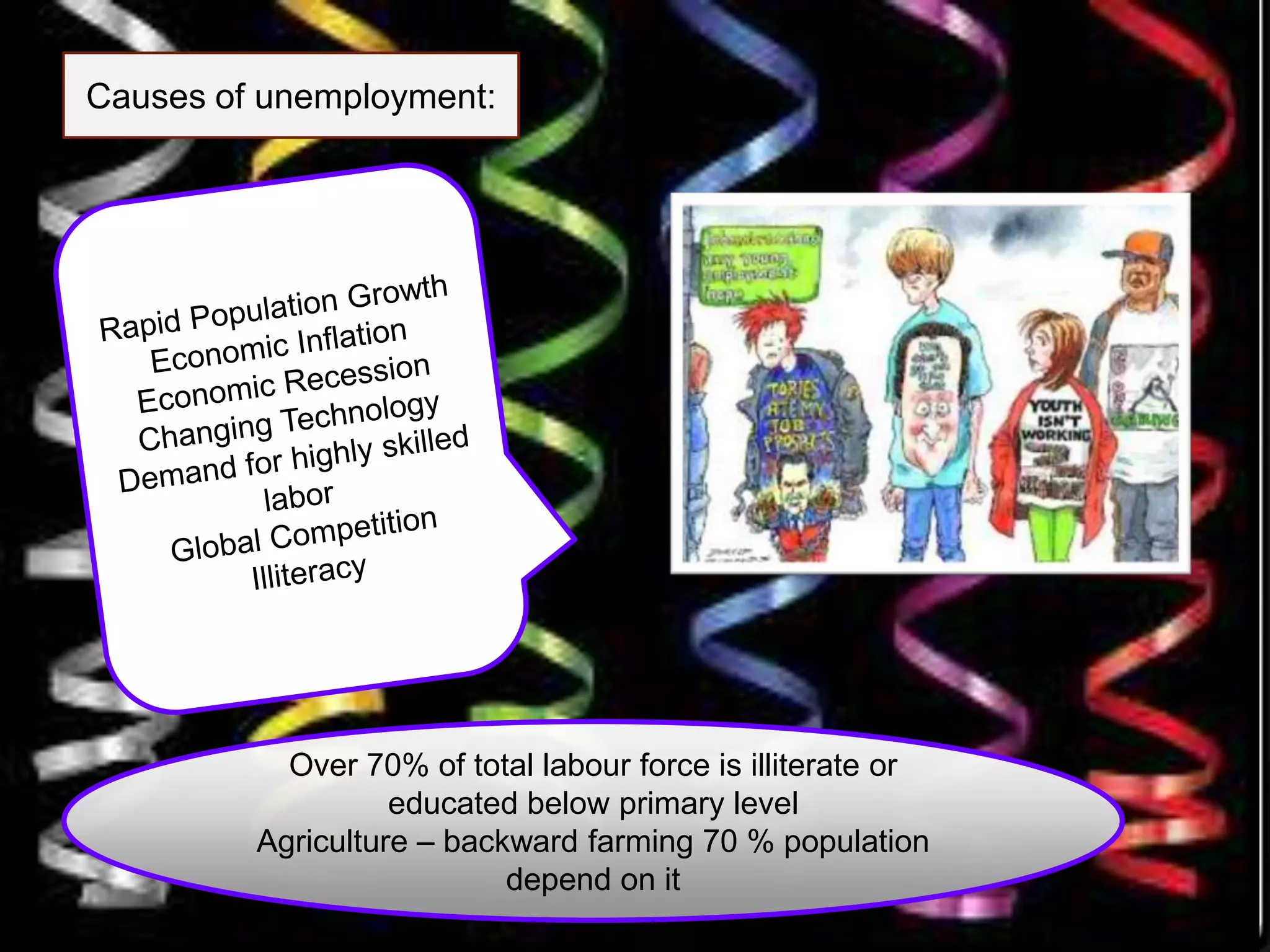 Causes of unemployment:
Over 70% of total labour force is illiterate or
educated below primary level
Agriculture – backward farming 70 % population
depend on it
 
