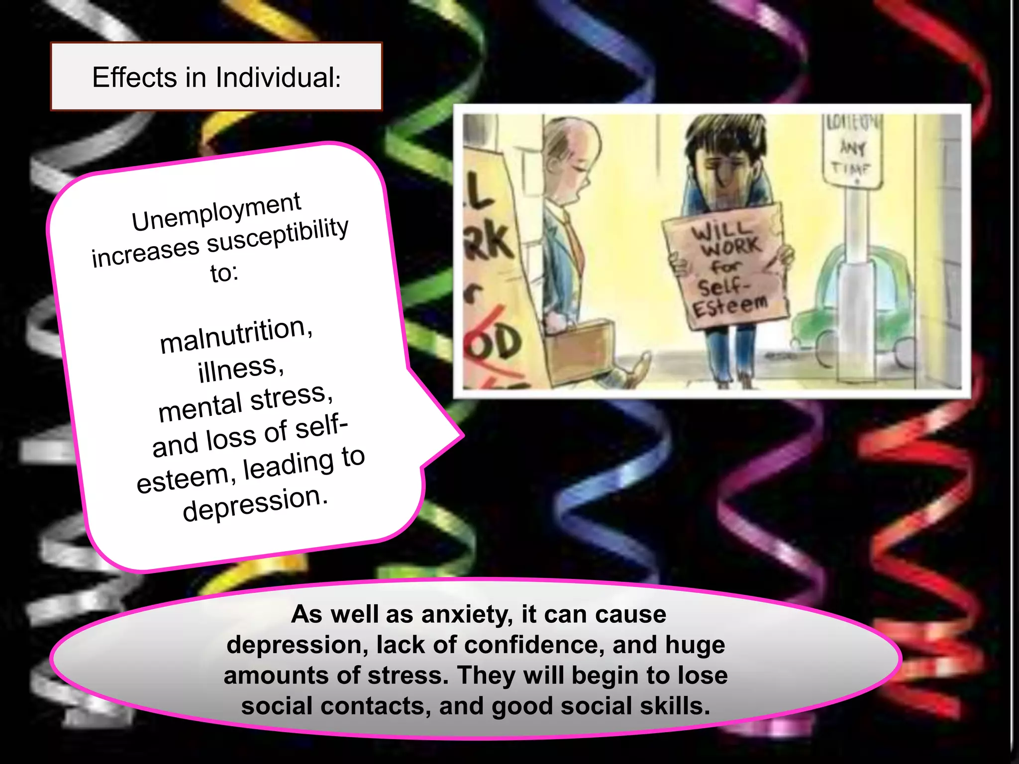 Effects in Individual:
As well as anxiety, it can cause
depression, lack of confidence, and huge
amounts of stress. They will begin to lose
social contacts, and good social skills.
 