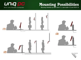 (1) 
(2) 
Mounting Possibilities 
Mounting flexibility by table stand (1), tube holder (2) and VESA (3) 
(3) 
 
