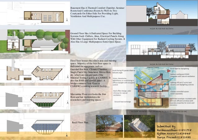 Submitted By


Harshavardhan-11811718


Rythm Arora-11810848


Durga Prasad-11811082
Basement Has A Thermal Comfort Chamber, Seminar
Room And Conference Room As Well As Two
Courtyards On Either Side For Providing Light,
Ventilation And Multipurpose Use.
 
Ground Floor Has A Dedicated Space For Building
Systems Such Chillers, Ahus, Electrical Panels Along
With Other Equipment For Radiant Cooling System. It
Also Has A Large Multipurpose Semi-Open Space.


 
First Floor houses the admin area and meeting
space. Majority of the first floor space is
dedicated for equipment such as
Guarded Hot Box, Climate Chamber,
Single Patch Sky Simulator, Mirror Box,
etc. which are integral part of the
Material Testing Facility at CARBSE. It
also has BMS and control panel. A
bridge connects First Floor to
CARBSE’s existing research facility.


Mezzanine Floor overlooks the first
floor and has workstations for
researchers and meeting space.


Roof Floor Plan
NZEB BUILDIND SECTION
NZEB BUILDIND SECTION
N

N

N

N

N

Section Showing Preliminary Details Of Nzeb Building
 