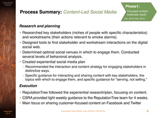 Experiential Social Media: Case Study for USI AlarmsDecember
2015
Copyrighted
material
Process Summary: Content-Led Social Media
Research and planning
• Researched key stakeholders (niches of people with speciﬁc characteristics)
and workstreams (their actions relevant to smoke alarms).
• Designed tools to ﬁnd stakeholder and workstream interactions on the digital
social web.
• Determined optimal social venues in which to engage them. Conducted
several levels of behavioral analysis.
• Created experiential social media plan
– Recommended the interaction and content strategy for engaging stakeholders in
distinctive ways.
– Speciﬁc guidance for interacting and sharing content with key stakeholders, the
topics with which to engage them, and speciﬁc guidance for “serving, not selling.”
Execution
• ReputationTree followed the experiential research/plan, focusing on content.
• CSRA provided light weekly guidance to the ReputationTree team for 4 weeks.
• Main focus on sharing customer-focused content on Facebook and Twitter
6
Phase1:
Focused content,
moderate result
Oct. 2014–Feb. 2015
 