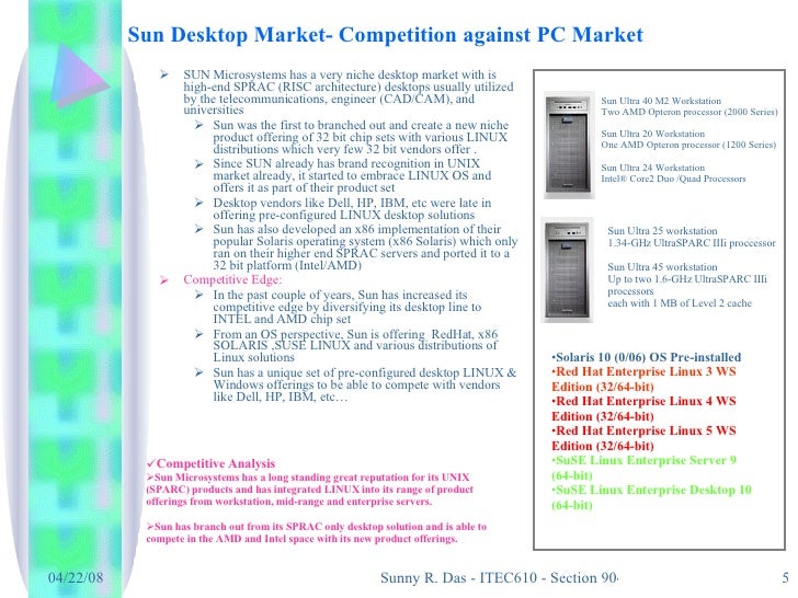 Bronfenbrenner ecological systems theory image