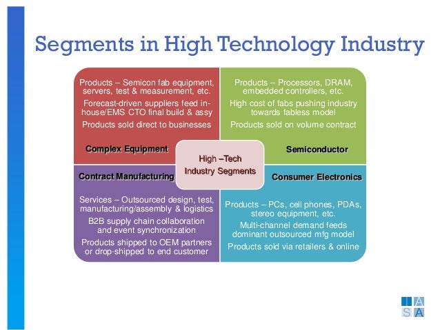 Case Study Value Of It Strategy In Hi Tech Industry