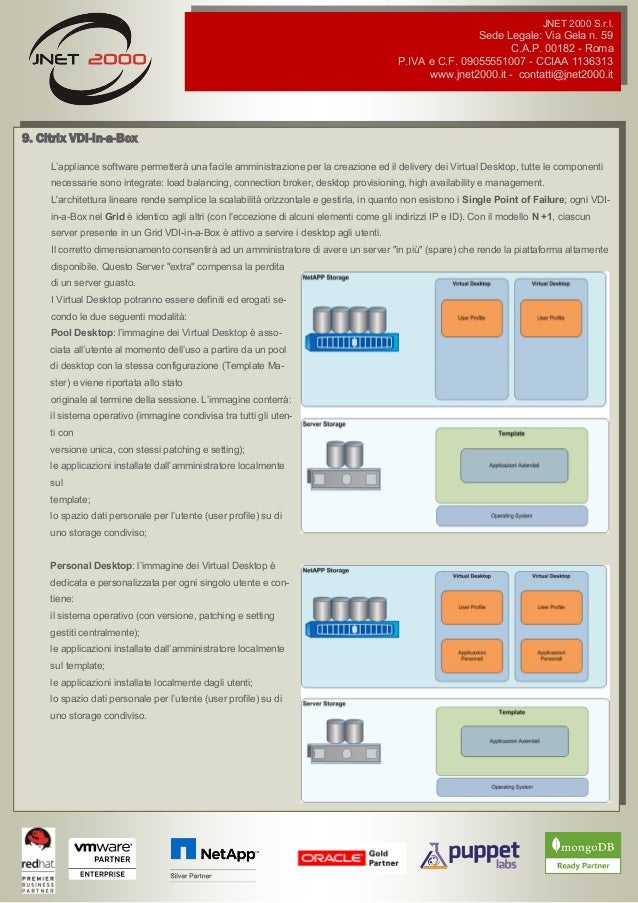 Software company case study image