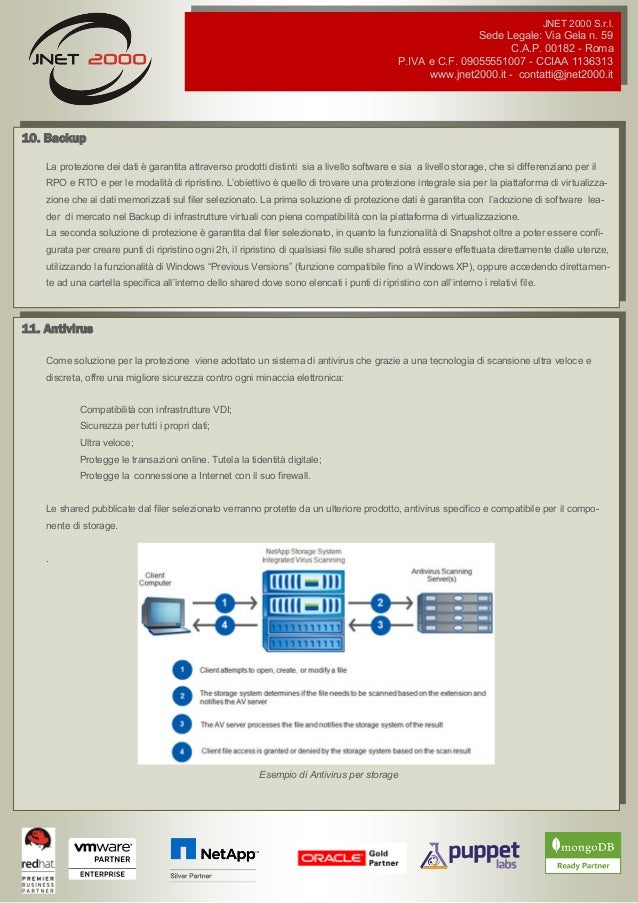Technical case study examples image