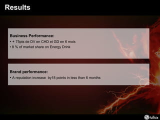 In-store >Can > IVP > Pack Teuf x24 > PoS Sampling > 24h du mans > harley-d > petrolier Radio