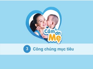 Case Study Viral Clip - Giấc ngủ của mẹ