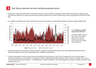 Private & Confidential Case Study: Volatility Control Equities 19 August 2013
Task: Reduce downside risk while maintaining...
