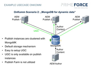 EXAMPLE USECASE ONKOMM
OnKomm Scenario 2: „MongoDB for dynamic data“
22AEM Author
• Publish instances are clustered with
MongoMK
• Default storage mechanism
• Easy to setup UGC
• UGC is only available on publish
instances
• Publish Farm is not utilized
MongoMK
AEM
Publish 3
AEM
Publish 2
AEM
Publish 1
Author
Content
UGC
Author
Content
 