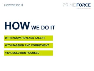 HOW WE DO IT
HOWWE DO IT
WITH KNOW-HOW AND TALENT
WITH PASSION AND COMMITMENT
100% SOLUTION FOCUSED
 