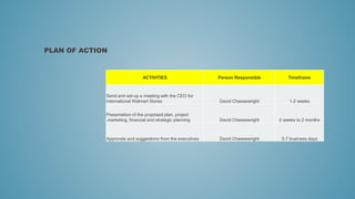 ACTIVITIES Person Responsible Timeframe
Send and set-up a meeting with the CEO for
International Walmart Stores David Cheesewright 1-2 weeks
Presentation of the proposed plan, project
,marketing, financial and strategic planning David Cheesewright 2 weeks to 2 months
Approvals and suggestions from the executives David Cheesewright 5-7 business days
PLAN OF ACTION
 