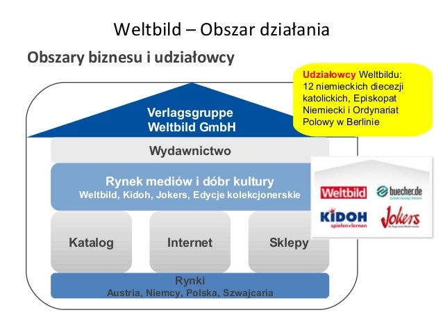 Case study search engine picture