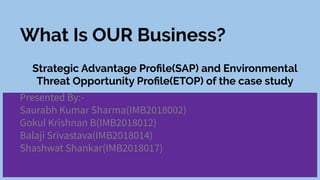 What Is OUR Business?
Strategic Advantage Proﬁle(SAP) and Environmental
Threat Opportunity Proﬁle(ETOP) of the case study
Presented By:-
Saurabh Kumar Sharma(IMB2018002)
Gokul Krishnan B(IMB2018012)
Balaji Srivastava(IMB2018014)
Shashwat Shankar(IMB2018017)
 