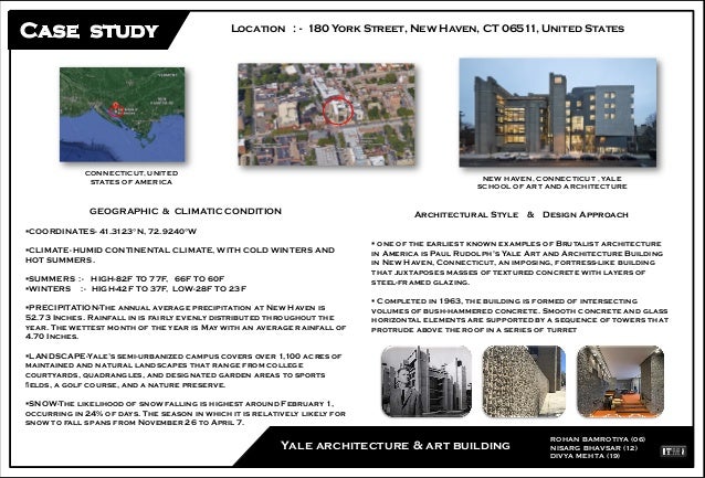 architectural case study slideshare