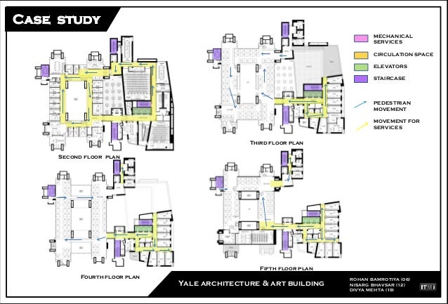 Yale university art gallery hours picture