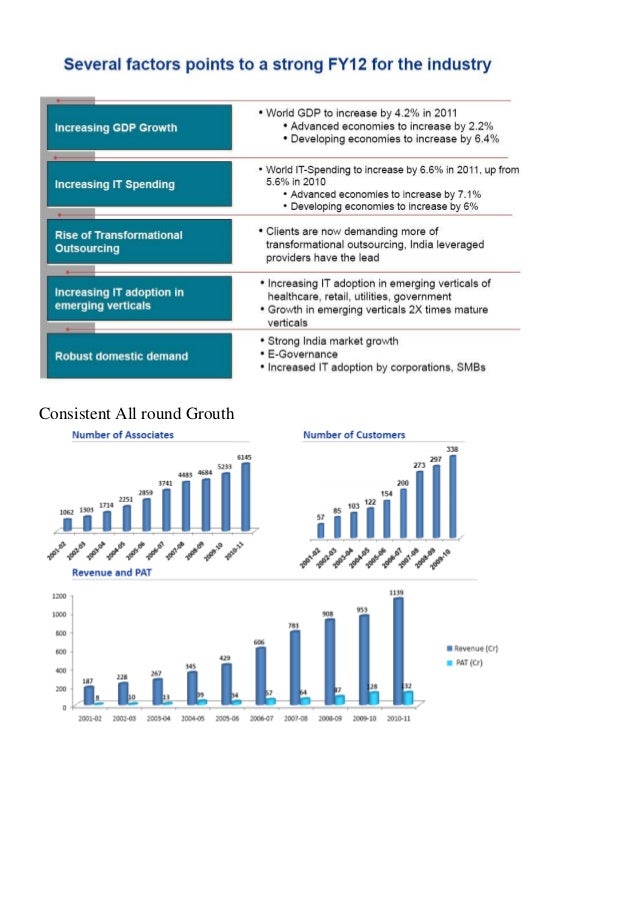 Rpg case study 08 picture