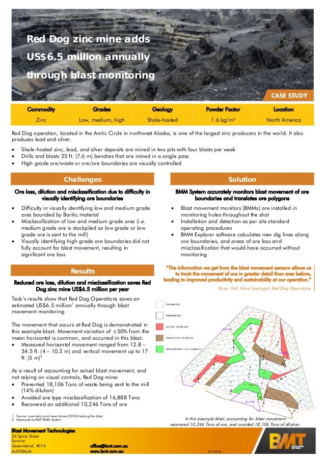 Teck's Red Dog Zinc mine adds US6.5 million annually through blast mo…