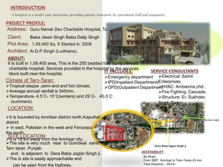 INTRODUCTION
A hospital is a health care institution providing patient treatment by specialised staff and equipment.
PROJECT PROFILE:
Address: Guru Nanak Dev Charitable Hospital, Tarn-Taran, Punjab.
Client: Baba Jiwan Singh Baba Dalip Singh
Plot Area: 1,59,400 Sq. ft Started in: 2008
Architect: Ar.D.P Singh (Ludhiana).
ABOUT:
It is built in 1,59,400 area. This is the 250 bedded fully computerised
charitable hospital. Services provided in the hospital by the services
block built near the hospital.
Climate of Tarn-Taran:
Tropical steppe ,semi-arid and hot climate.
Average annual rainfall is 545mm.
Temperature- 4.5˚C- 10˚C(winters) and 29˚C- 40.5˚C
(summers).
IT INCLUDES:
Emergency department
IPD(Inpatient Department)
OPD(Outpatient Department
Electrical: Samit
Enterprises.
HVAC: Ambience,chd.
Fire Fighting: Cascade.
Structure: Er. Sukhdev
Singh Saggu.
SERVICE CONSULTANTS
LOCATION:
It is bounded by Amritsar district north,Kaputhala
district
 in east, Pakistan in the west and Ferozepur district in
the south.
It is 18 km away from the Amritsar city.
The site is very much near to Goindwal sahib road,
Tarn taran ,Punjab
and is adjacent to Dera Baba Jagtar Singh ji.
The is site is easily approachable and
can be seen from the highway.
SITE LOCATION:
Dera Baba Jagtar Singh ji
Access road
By Road:
From ISBT, Amritsar to Tarn-Taran-25 min
Total Distance – 35 km
ACCESSIBILITY
 