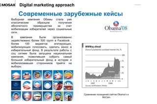 Современные зарубежные кейсы Digital marketing approach Выборная кампания Обамы стала уже классическим образцом получения абсолютного преимущества за счет мобилизации избирателей через социальные сети. В кампании были организованно задействовано более 500 групп в  Facebook  , более 100 виджетов :  агитирующих, мобилизующих голосовать, сделать взнос в избирательный фонд. В результате работы с соц сетями была запущена национальная кампания, позволившая собрать самый большой избирательный фонд в истории и мобилизовавшая сторонников прийти на выборы. Сравнение посещений сайтов  Obama’s  и  McCain 