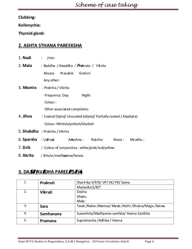 Case Sheet in Ayurveda