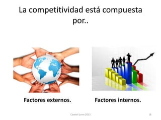 La competitividad está compuesta
por..
Casetel junio 2013 18
Factores externos. Factores internos.
 