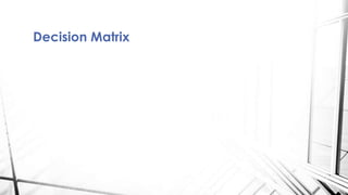 Decision Matrix