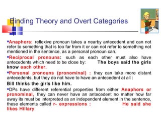 Binding Theory and Overt Categories
Anaphors: reflexive pronoun takes a nearby antecedent and can not
refer to something that is too far from it or can not refer to something not
mentioned in the sentence, as a personal pronoun can.
Reciprocal
pronouns : such as each other must also have
antecedents which need to be close by:
The boys said the girls
know each other.
Personal pronouns (pronominal) : they can take more distant
antecedents, but they do not have to have an antecedent at all :
Bill thinks the girls like him.
DPs have different referential properties from either Anaphors or
pronominal, they can never have an antecedent no matter how far
away its must be interpreted as an independent element in the sentence,
these elements called r- expressions :
He said she
likes Hillary


 