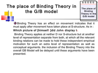The place of Binding Theory in
the G/B model

The place of
Binding
Theory in the
G/B model

Binding Theory has an effect on movement indicates that it
must apply after movement have taken place at S-structure. As in :
Which picture of [himself i ]did John i display t i.
Binding Theory applies at neither D nor S-structure but at another
level of representation separate from both, at which all the relevant
binding relations can be made to hold these independent empirical
motivation for such an extra level of representation as well as
conceptual arguments. the inclusion of the Binding Theory into the
overall GB Model will be delayed until these arguments have been
presented.

 