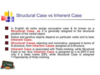 Structural Case vs Inherent Case
In English all verbs assign accusative case & its known as a
Structural Case, as it is generally assigned to the structural
position of the verbal object.
Dative and genitive objects depend on particular verbs and to bear
Inherent Case.
Structural Cases objective and nominative, assigned in terms of
S-structure, from Inherent Cases assigned at D-structure.
Inherent Case is associated with Theta marking, while Structural
Case is not. thus Inherent Case is assigned by α to [DP] if and
only if α theta marks [DP], while Structural Case is assigned
independently of theta marking.

 