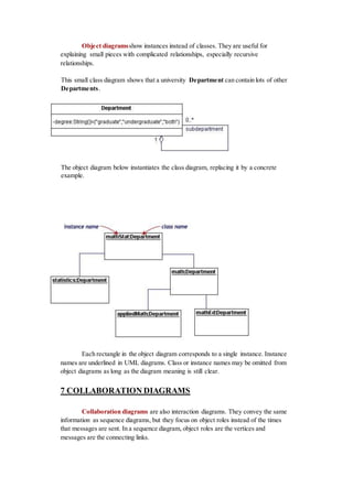 Object diagramsshow instances instead of classes. They are useful for
explaining small pieces with complicated relationships, especially recursive
relationships.
This small class diagram shows that a university Department can contain lots of other
Departments.
The object diagram below instantiates the class diagram, replacing it by a concrete
example.
Each rectangle in the object diagram corresponds to a single instance. Instance
names are underlined in UML diagrams. Class or instance names may be omitted from
object diagrams as long as the diagram meaning is still clear.
7 COLLABORATION DIAGRAMS
Collaboration diagrams are also interaction diagrams. They convey the same
information as sequence diagrams, but they focus on object roles instead of the times
that messages are sent. In a sequence diagram, object roles are the vertices and
messages are the connecting links.
 